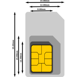 CellularSimCardEstimatedDimensions