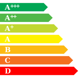 ClasseEnergetica