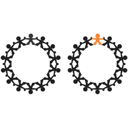 Cooperation Circles