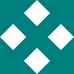 CossInSquares