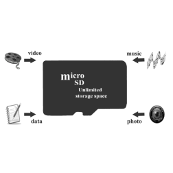Data Storage MicroSD Card