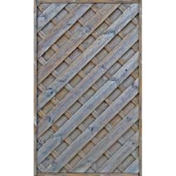 FencePanel
