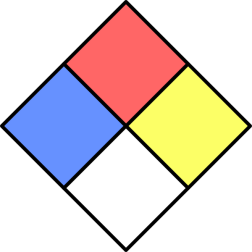 FireDiamond
