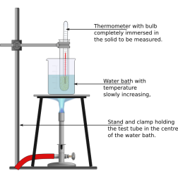 MeltingTemperature
