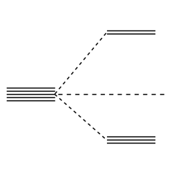 OctahedralFieldSplitting