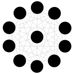 Connectivity silhouette