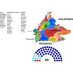 SABAH2013