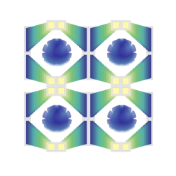 Squares
