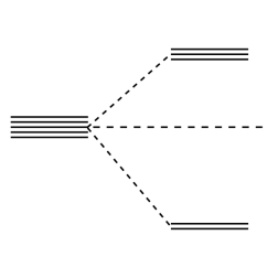 TetrahedralFieldSplitting