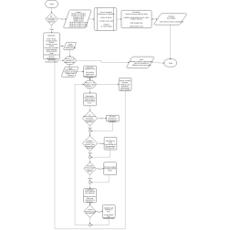 Untitled Diagram