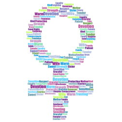 Lady symbol