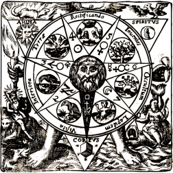 Alchemy chart