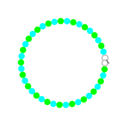 Green bracelet
