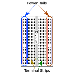 breadboardexplained