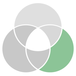 Overlapping circles