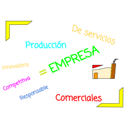 empresa