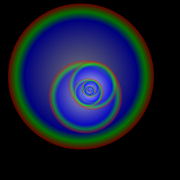 Unreal circles