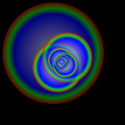 Abstract circles