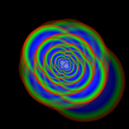 Fractal circles