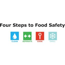Four Steps To Food Safety