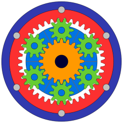gears2