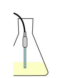 DBO5