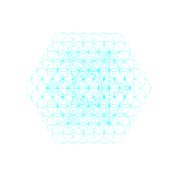 Teal pattern