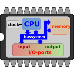 microcontroller simple scheme