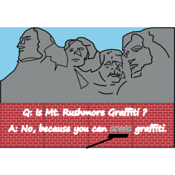 Mount Rushmore simplified