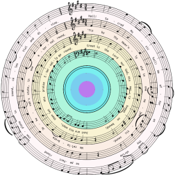 musictarget