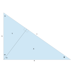 pythagoras