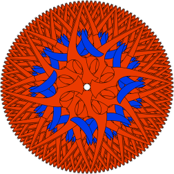 Red and blue kruhotvar