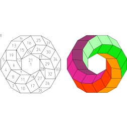 Rotating symbols