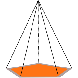 pyramide 1