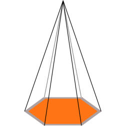 pyramide 2