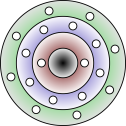 Atom 2D model
