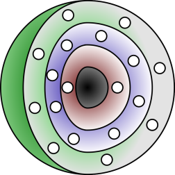 Shell model of an atom in 3D with electrons