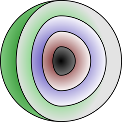 3D atom model