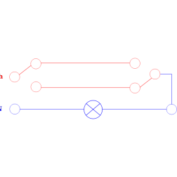 schema2