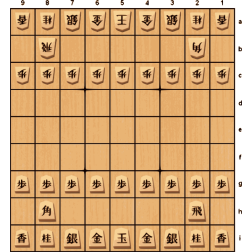 shogistarting