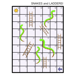 snakesandladdersboard