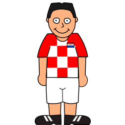 Soccer player Croatia