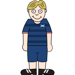 Soccer player wearing Scottish jersey 2021