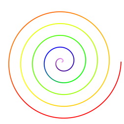 spiral