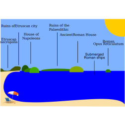 toscana etrusca