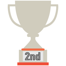 2nd place trophy