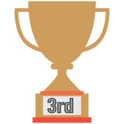 3rd place trophy