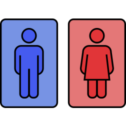 WC signs