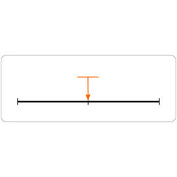 Number line